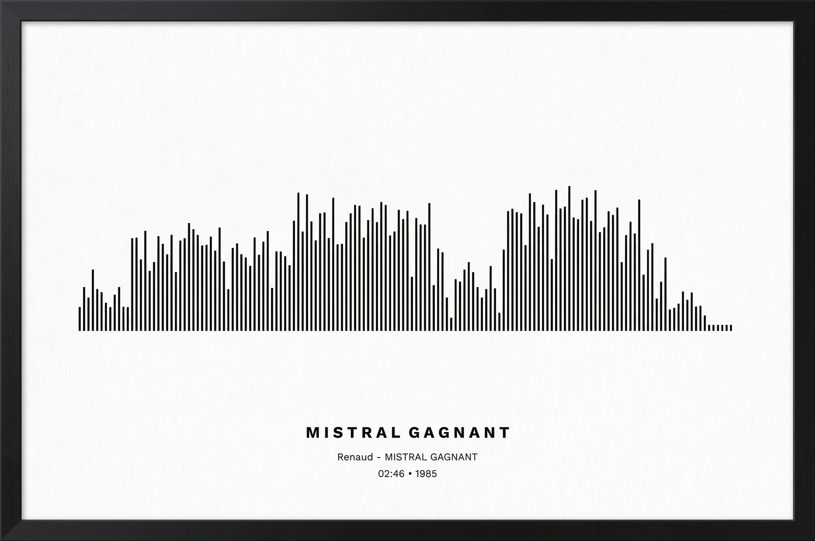 Tableau format Le Spectre