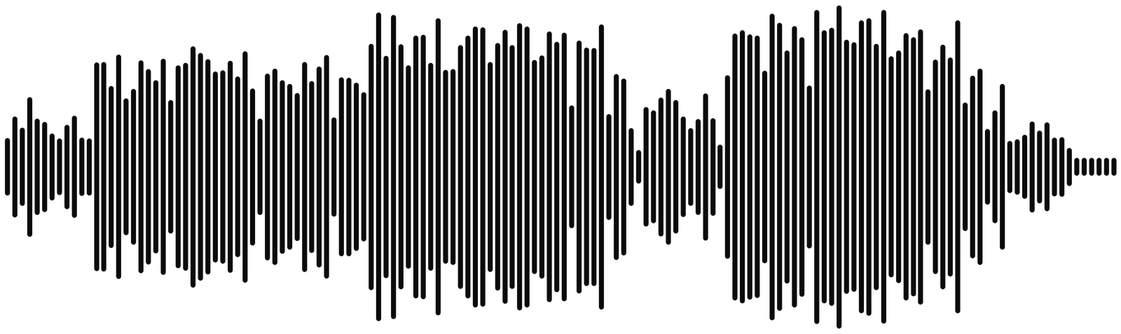 Spectre audio RMS réel